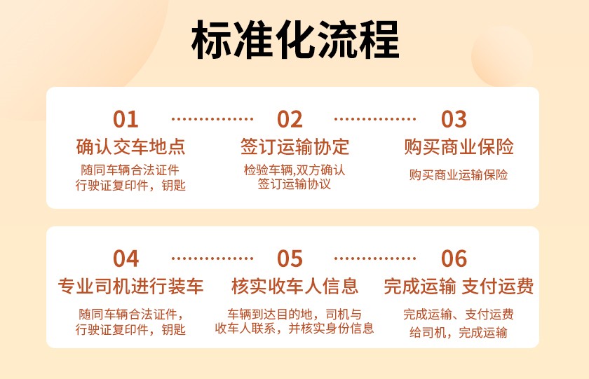 张家港到漯河汽车托运哪家好【刚刚更新】