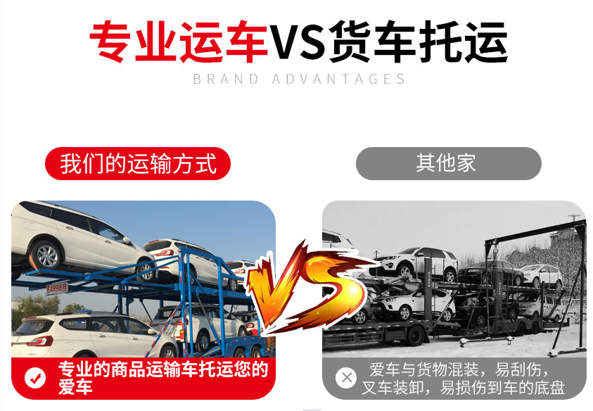 把小车从上海托运到中山多少钱