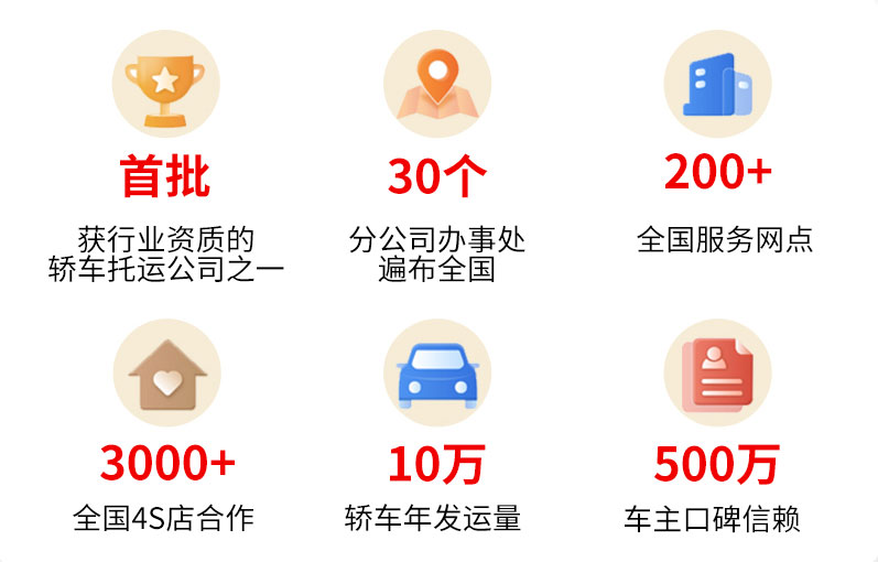 北京到安微汽车托运多少钱